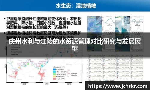 庆州水利与江陵的水资源管理对比研究与发展展望