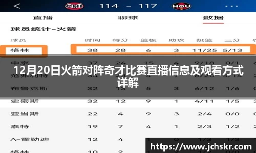 12月20日火箭对阵奇才比赛直播信息及观看方式详解