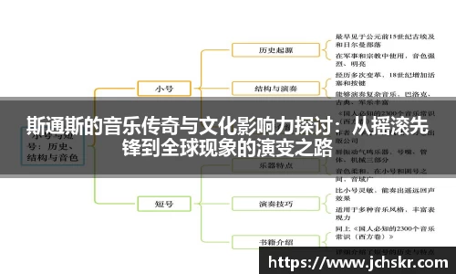 斯通斯的音乐传奇与文化影响力探讨：从摇滚先锋到全球现象的演变之路