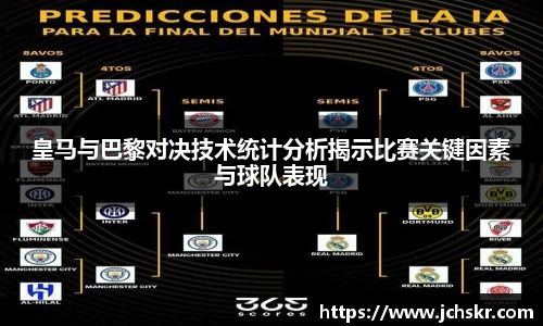 皇马与巴黎对决技术统计分析揭示比赛关键因素与球队表现