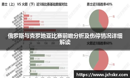 俄罗斯与克罗地亚比赛前瞻分析及伤停情况详细解读