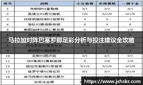 马拉加对阵巴塞罗那足彩分析与投注建议全攻略