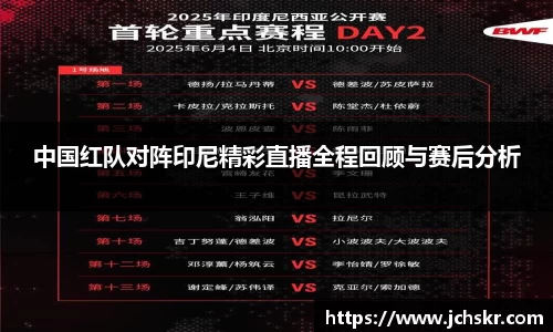 中国红队对阵印尼精彩直播全程回顾与赛后分析