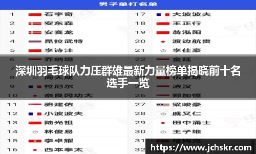 深圳羽毛球队力压群雄最新力量榜单揭晓前十名选手一览