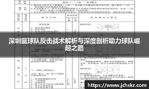 深圳篮球队反击战术解析与深度剖析助力球队崛起之路