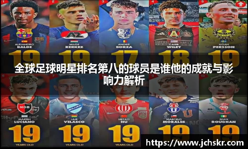 全球足球明星排名第八的球员是谁他的成就与影响力解析