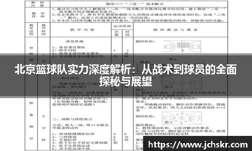 北京篮球队实力深度解析：从战术到球员的全面探秘与展望