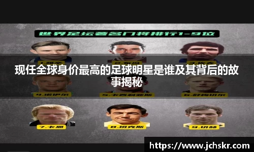 现任全球身价最高的足球明星是谁及其背后的故事揭秘